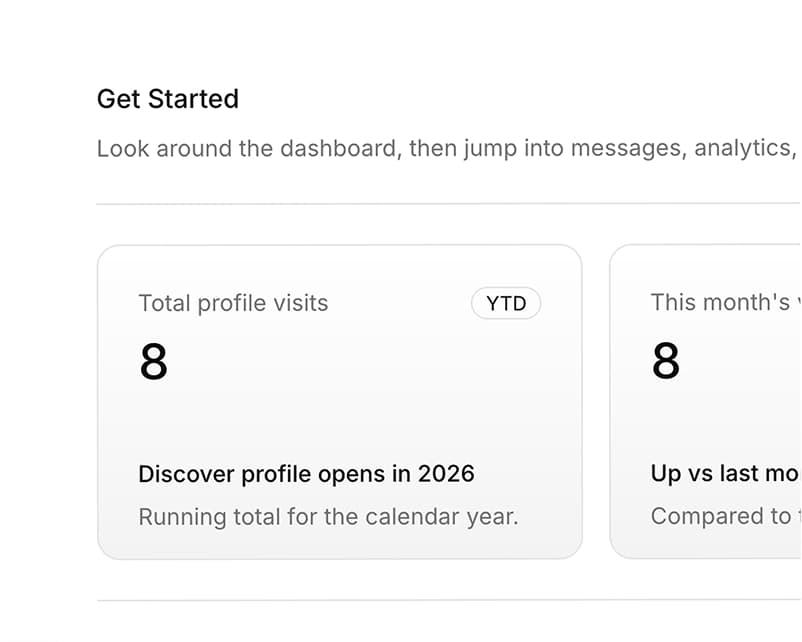 Vista previa de analíticas